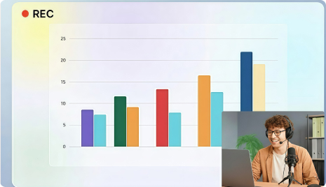 画面と一緒にウェブカメラを録画する